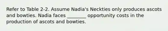 Refer to Table 2-2. Assume Nadia's Neckties only produces ascots and bowties. Nadia faces ________ opportunity costs in the production of ascots and bowties.