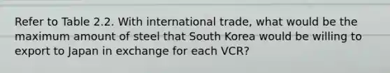 Refer to Table 2.2. With international trade, what would be the maximum amount of steel that South Korea would be willing to export to Japan in exchange for each VCR?