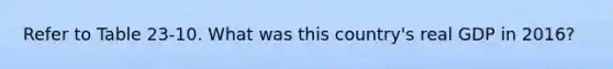 Refer to Table 23-10. What was this country's real GDP in 2016?