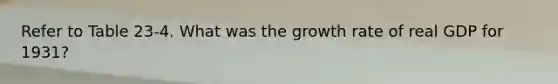 Refer to Table 23-4. What was the growth rate of real GDP for 1931?