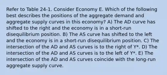 Refer to Table 24-1. Consider Economy E. Which of the following best describes the positions of the aggregate demand and aggregate supply curves in this economy? A) The AD curve has shifted to the right and the economy is in a short-run disequilibrium position. B) The AS curve has shifted to the left and the economy is in a short-run disequilibrium position. C) The intersection of the AD and AS curves is to the right of Y*. D) The intersection of the AD and AS curves is to the left of Y*. E) The intersection of the AD and AS curves coincide with the long-run aggregate supply curve.