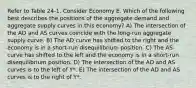 Refer to Table 24-1. Consider Economy E. Which of the following best describes the positions of the aggregate demand and aggregate supply curves in this economy? A) The intersection of the AD and AS curves coincide with the long-run aggregate supply curve. B) The AD curve has shifted to the right and the economy is in a short-run disequilibrium position. C) The AS curve has shifted to the left and the economy is in a short-run disequilibrium position. D) The intersection of the AD and AS curves is to the left of Y*. E) The intersection of the AD and AS curves is to the right of Y*.