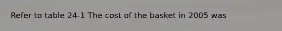 Refer to table 24-1 The cost of the basket in 2005 was