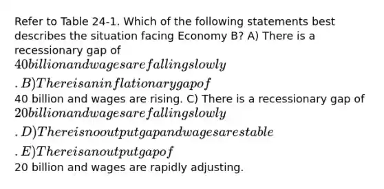 Refer to Table 24-1. Which of the following statements best describes the situation facing Economy B? A) There is a recessionary gap of 40 billion and wages are falling slowly. B) There is an inflationary gap of40 billion and wages are rising. C) There is a recessionary gap of 20 billion and wages are falling slowly. D) There is no output gap and wages are stable. E) There is an output gap of20 billion and wages are rapidly adjusting.