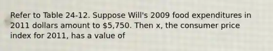 Refer to Table 24-12. Suppose Will's 2009 food expenditures in 2011 dollars amount to 5,750. Then x, the consumer price index for 2011, has a value of