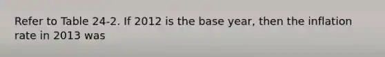 Refer to Table 24-2. If 2012 is the base year, then the inflation rate in 2013 was