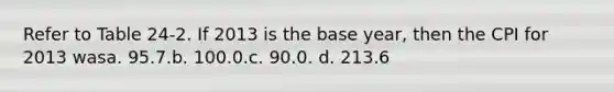 Refer to Table 24-2. If 2013 is the base year, then the CPI for 2013 wasa. 95.7.b. 100.0.c. 90.0. d. 213.6
