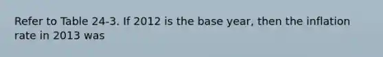 Refer to Table 24-3. If 2012 is the base year, then the inflation rate in 2013 was