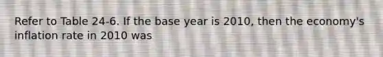 Refer to Table 24-6. If the base year is 2010, then the economy's inflation rate in 2010 was