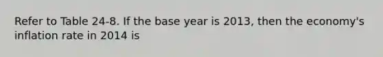 Refer to Table 24-8. If the base year is 2013, then the economy's inflation rate in 2014 is