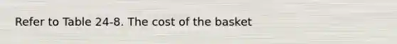 Refer to Table 24-8. The cost of the basket