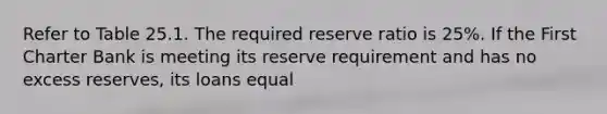 Refer to Table 25.1. The required reserve ratio is 25%. If the First Charter Bank is meeting its reserve requirement and has no excess reserves, its loans equal