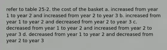 refer to table 25-2. the cost of the basket a. increased from year 1 to year 2 and increased from year 2 to year 3 b. increased from year 1 to year 2 and decreased from year 2 to year 3 c. decreased from year 1 to year 2 and increased from year 2 to year 3 d. decreased from year 1 to year 2 and decreased from year 2 to year 3