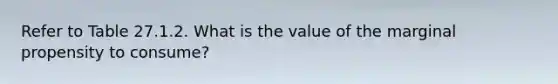 Refer to Table 27.1.2. What is the value of the marginal propensity to consume?