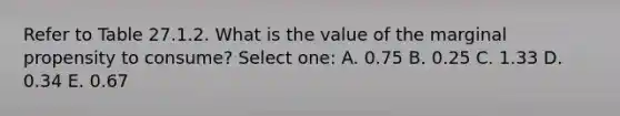 Refer to Table 27.1.2. What is the value of the marginal propensity to consume? Select one: A. 0.75 B. 0.25 C. 1.33 D. 0.34 E. 0.67