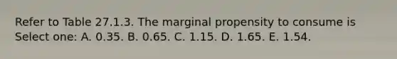 Refer to Table 27.1.3. The marginal propensity to consume is Select one: A. 0.35. B. 0.65. C. 1.15. D. 1.65. E. 1.54.