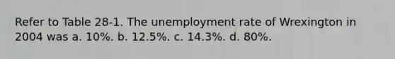 Refer to Table 28-1. The unemployment rate of Wrexington in 2004 was a. 10%. b. 12.5%. c. 14.3%. d. 80%.