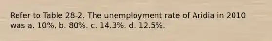 Refer to Table 28-2. The unemployment rate of Aridia in 2010 was a. 10%. b. 80%. c. 14.3%. d. 12.5%.