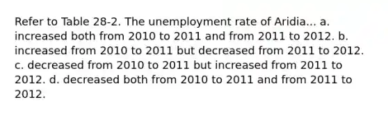 Refer to Table 28-2. The unemployment rate of Aridia... a. increased both from 2010 to 2011 and from 2011 to 2012. b. increased from 2010 to 2011 but decreased from 2011 to 2012. c. decreased from 2010 to 2011 but increased from 2011 to 2012. d. decreased both from 2010 to 2011 and from 2011 to 2012.