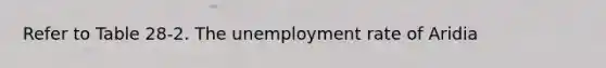 Refer to Table 28-2. The unemployment rate of Aridia