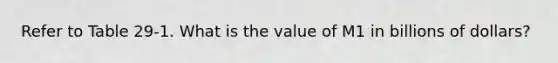 Refer to Table 29-1. What is the value of M1 in billions of dollars?