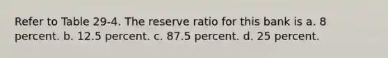 Refer to Table 29-4. The reserve ratio for this bank is a. 8 percent. b. 12.5 percent. c. 87.5 percent. d. 25 percent.