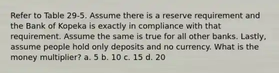 Refer to Table 29-5. Assume there is a reserve requirement and the Bank of Kopeka is exactly in compliance with that requirement. Assume the same is true for all other banks. Lastly, assume people hold only deposits and no currency. What is the money multiplier? a. 5 b. 10 c. 15 d. 20