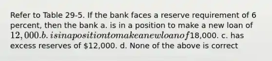 Refer to Table 29-5. If the bank faces a reserve requirement of 6 percent, then the bank a. is in a position to make a new loan of 12,000. b. is in a position to make a new loan of18,000. c. has excess reserves of 12,000. d. None of the above is correct