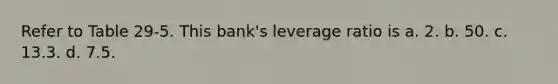 Refer to Table 29-5. This bank's leverage ratio is a. 2. b. 50. c. 13.3. d. 7.5.