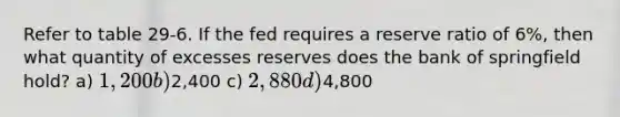 Refer to table 29-6. If the fed requires a reserve ratio of 6%, then what quantity of excesses reserves does the bank of springfield hold? a) 1,200 b)2,400 c) 2,880 d)4,800