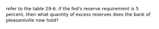 refer to the table 29-6. if the fed's reserve requirement is 5 percent, then what quantity of excess reserves does the bank of pleasantville now hold?