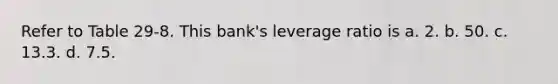 Refer to Table 29-8. This bank's leverage ratio is a. 2. b. 50. c. 13.3. d. 7.5.