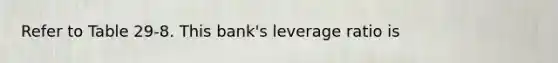 Refer to Table 29-8. This bank's leverage ratio is