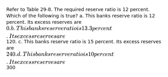 Refer to Table 29-8. The required reserve ratio is 12 percent. Which of the following is true? a. This banks reserve ratio is 12 percent. Its excess reserves are 0. b. This banks reserve ratio is 13.3 percent. Its excess reserves are120. c. This banks reserve ratio is 15 percent. Its excess reserves are 240. d. This banks reserve ratio is 10 percent. Its excess reserves are300