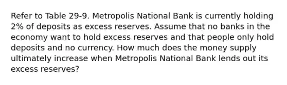 Refer to Table 29-9. Metropolis National Bank is currently holding 2% of deposits as excess reserves. Assume that no banks in the economy want to hold excess reserves and that people only hold deposits and no currency. How much does the money supply ultimately increase when Metropolis National Bank lends out its excess reserves?