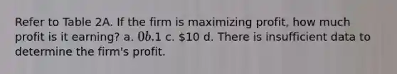 Refer to Table 2A. If the firm is maximizing profit, how much profit is it earning? a. 0 b.1 c. 10 d. There is insufficient data to determine the firm's profit.