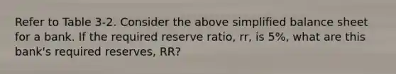 Refer to Table 3-2. Consider the above simplified balance sheet for a bank. If the required reserve ratio, rr, is 5%, what are this bank's required reserves, RR?