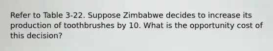 Refer to Table 3-22. Suppose Zimbabwe decides to increase its production of toothbrushes by 10. What is the opportunity cost of this decision?