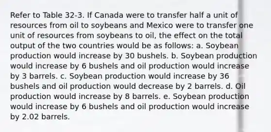 Refer to Table 32-3. If Canada were to transfer half a unit of resources from oil to soybeans and Mexico were to transfer one unit of resources from soybeans to oil, the effect on the total output of the two countries would be as follows: a. Soybean production would increase by 30 bushels. b. Soybean production would increase by 6 bushels and oil production would increase by 3 barrels. c. Soybean production would increase by 36 bushels and oil production would decrease by 2 barrels. d. Oil production would increase by 8 barrels. e. Soybean production would increase by 6 bushels and oil production would increase by 2.02 barrels.