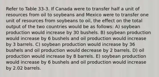 Refer to Table 33-3. If Canada were to transfer half a unit of resources from oil to soybeans and Mexico were to transfer one unit of resources from soybeans to oil, the effect on the total output of the two countries would be as follows: A) soybean production would increase by 30 bushels. B) soybean production would increase by 6 bushels and oil production would increase by 3 barrels. C) soybean production would increase by 36 bushels and oil production would decrease by 2 barrels. D) oil production would increase by 8 barrels. E) soybean production would increase by 6 bushels and oil production would increase by 2.02 barrels.