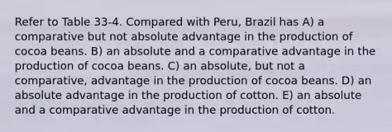 Refer to Table 33-4. Compared with Peru, Brazil has A) a comparative but not absolute advantage in the production of cocoa beans. B) an absolute and a comparative advantage in the production of cocoa beans. C) an absolute, but not a comparative, advantage in the production of cocoa beans. D) an absolute advantage in the production of cotton. E) an absolute and a comparative advantage in the production of cotton.