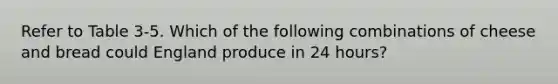 Refer to Table 3-5. Which of the following combinations of cheese and bread could England produce in 24 hours?