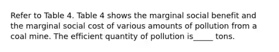 Refer to Table 4. Table 4 shows the marginal social benefit and the marginal social cost of various amounts of pollution from a coal mine. The efficient quantity of pollution is_____ tons.