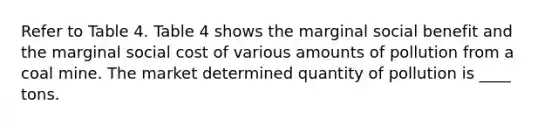 Refer to Table 4. Table 4 shows the marginal social benefit and the marginal social cost of various amounts of pollution from a coal mine. The market determined quantity of pollution is ____ tons.