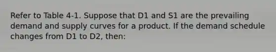 Refer to Table 4-1. Suppose that D1 and S1 are the prevailing demand and supply curves for a product. If the demand schedule changes from D1 to D2, then: