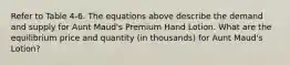 Refer to Table 4-6. The equations above describe the demand and supply for Aunt Maud's Premium Hand Lotion. What are the equilibrium price and quantity (in thousands) for Aunt Maud's Lotion?