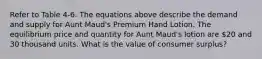 Refer to Table 4-6. The equations above describe the demand and supply for Aunt Maud's Premium Hand Lotion. The equilibrium price and quantity for Aunt Maud's lotion are 20 and 30 thousand units. What is the value of consumer surplus?