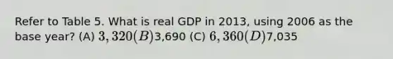 Refer to Table 5. What is real GDP in 2013, using 2006 as the base year? (A) 3,320 (B)3,690 (C) 6,360 (D)7,035