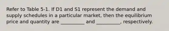 Refer to Table 5-1. If D1 and S1 represent the demand and supply schedules in a particular market, then the equilibrium price and quantity are __________ and __________, respectively.