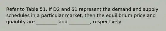 Refer to Table 51. If D2 and S1 represent the demand and supply schedules in a particular market, then the equilibrium price and quantity are _________ and _________, respectively.